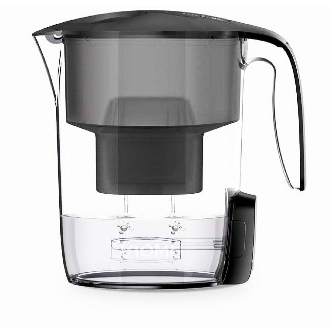 Чайник фильтр. Фильтр Xiaomi Viomi Filter kettle l1 UV sterilization Version. Фильтр для воды Xiaomi Viomi Filter kettle l1 mh1z-a. Xiaomi super Filter kettle l1. Фильтр-кувшин Xiaomi Viomi.