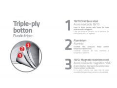 TRAMONTINA Solar silicone 2,2л (62121/163) | Фото 3