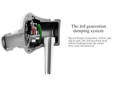 XIAOMI Huosai 3 Piston Fresh bloom Matte Black | Фото 2