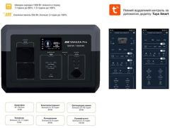 2E Snagha Pro 1200W | Фото 2