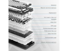 Ajazz AK820 MAX Flying Fish Switch RGB Wireless/Bluetooth/USB Beige (AK820MAX-FF-R) | Фото 3