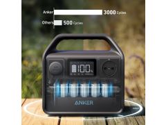 Зарядная станция ANKER 521 PowerHouse | Фото 3