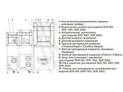 Стабілізатор напруги ARUNA SDR 3000 | Фото 3