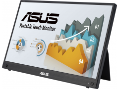 ASUS ZenScreen MB16AMTR (90LM04S0-B02170) | Фото 3