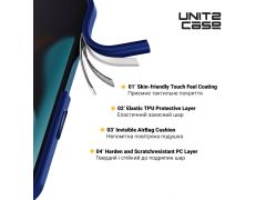 ARMORSTANDART UNIT2 для Apple iPhone 15 Pro Max Blue (ARM69988) | Фото 2