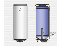 ELDOM Style 30 SLIM 1,5 kW 72269W | Фото 2