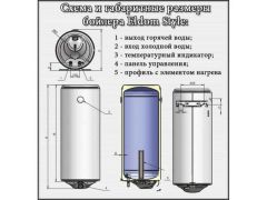 ELDOM Style 80 SLIM 2,0 kW 72268W | Фото 3