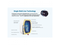 WILLER PA15R Optima Minii над мойкой | Фото 3