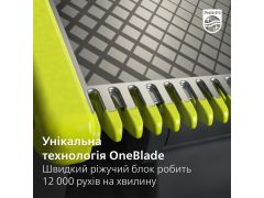 PHILIPS QP6551/15 OneBlade | Фото 3