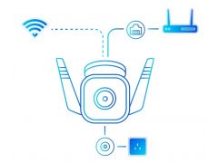 TP-LINK Tapo TC65 | Фото 3