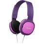 PHILIPS SHK2000PK/00