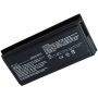 PowerPlant ASUS F5 (A32-F5, AS5010LH) 11.1V 5200mAh (NB00000015)