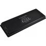 PowerPlant LENOVO ThinkPad E430 (45N1048) 10.8V 5200mAh (NB00000275)