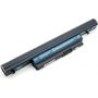 PowerPlant Acer Aspire 4553 (AS10B41) 11.1V 4400mAh (NB00000039)