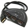 Cablexpert DSW-HDMI-35