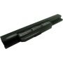 PowerPlant ASUS A43 A53 (A32-K53) 11,1V 5200mAh (NB00000013)