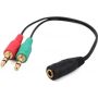 Cablexpert CCA-418