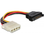 Cablexpert CC-SATA-PS-M