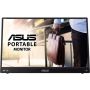Монітор ASUS 15.6