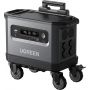 UGREEN Power Roam 15357 2300Вт (2048Вт/г)
