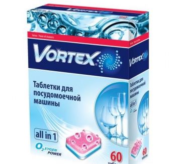 Засоби для миття посуду