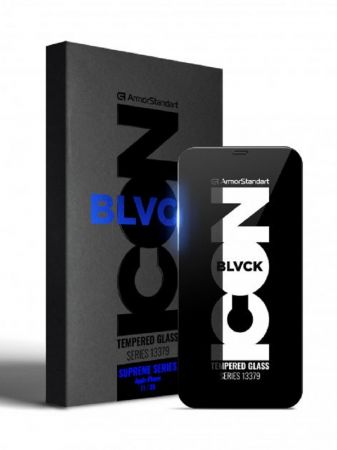 Захисне скло та плівки для екрану