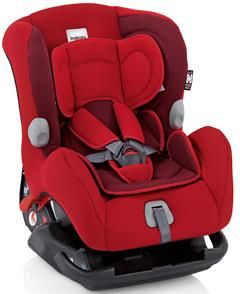 Автокрісла дитячі