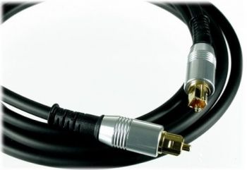 HDMI-спліттер