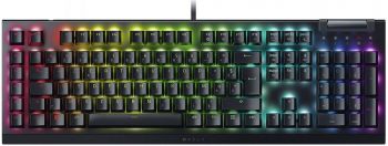 Клавіатури