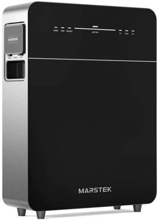 Портативні зарядні станції