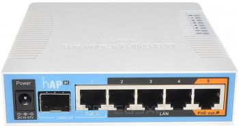 Маршрутизаторы